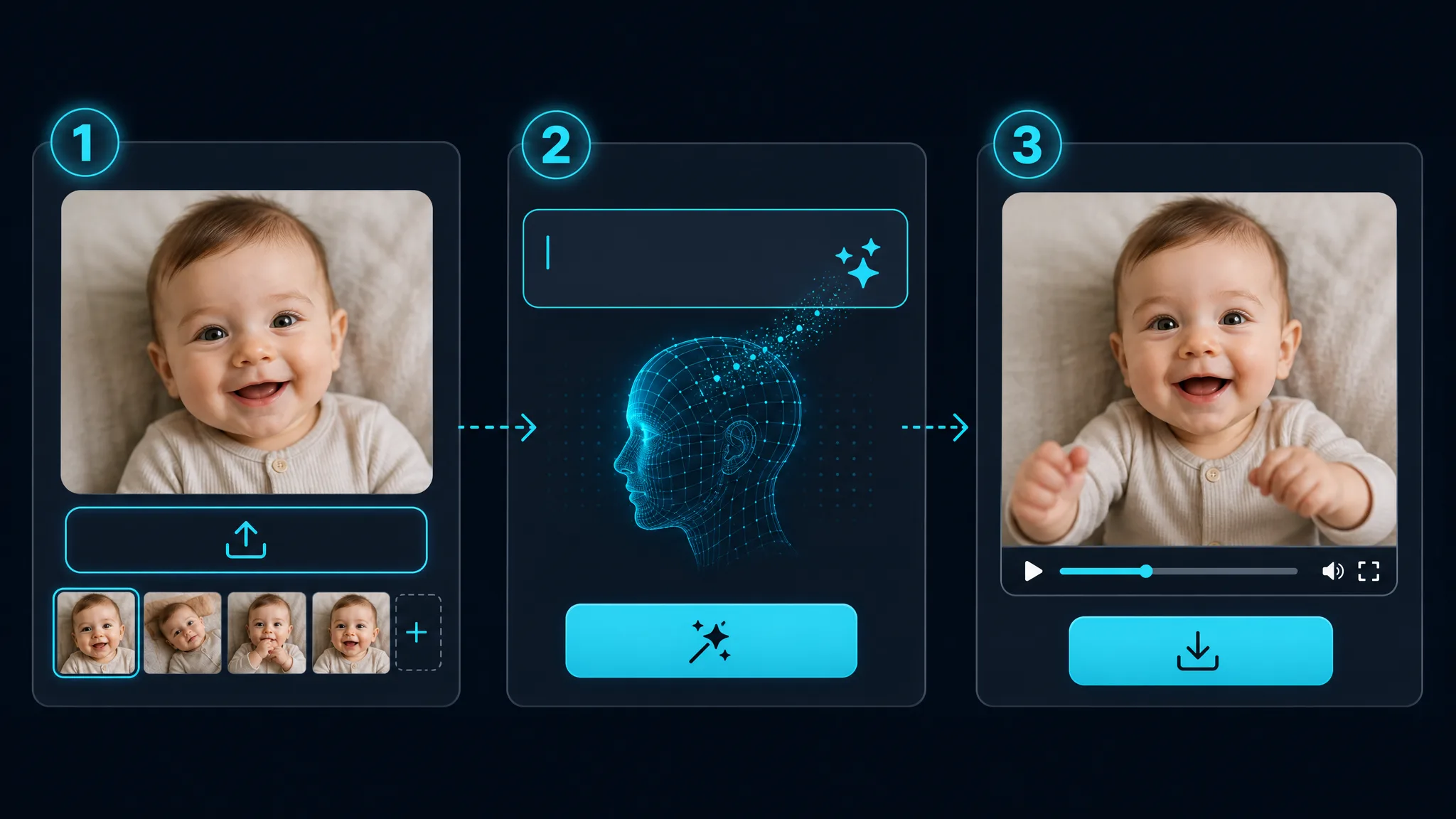 How the Baby AI Video Generator Works