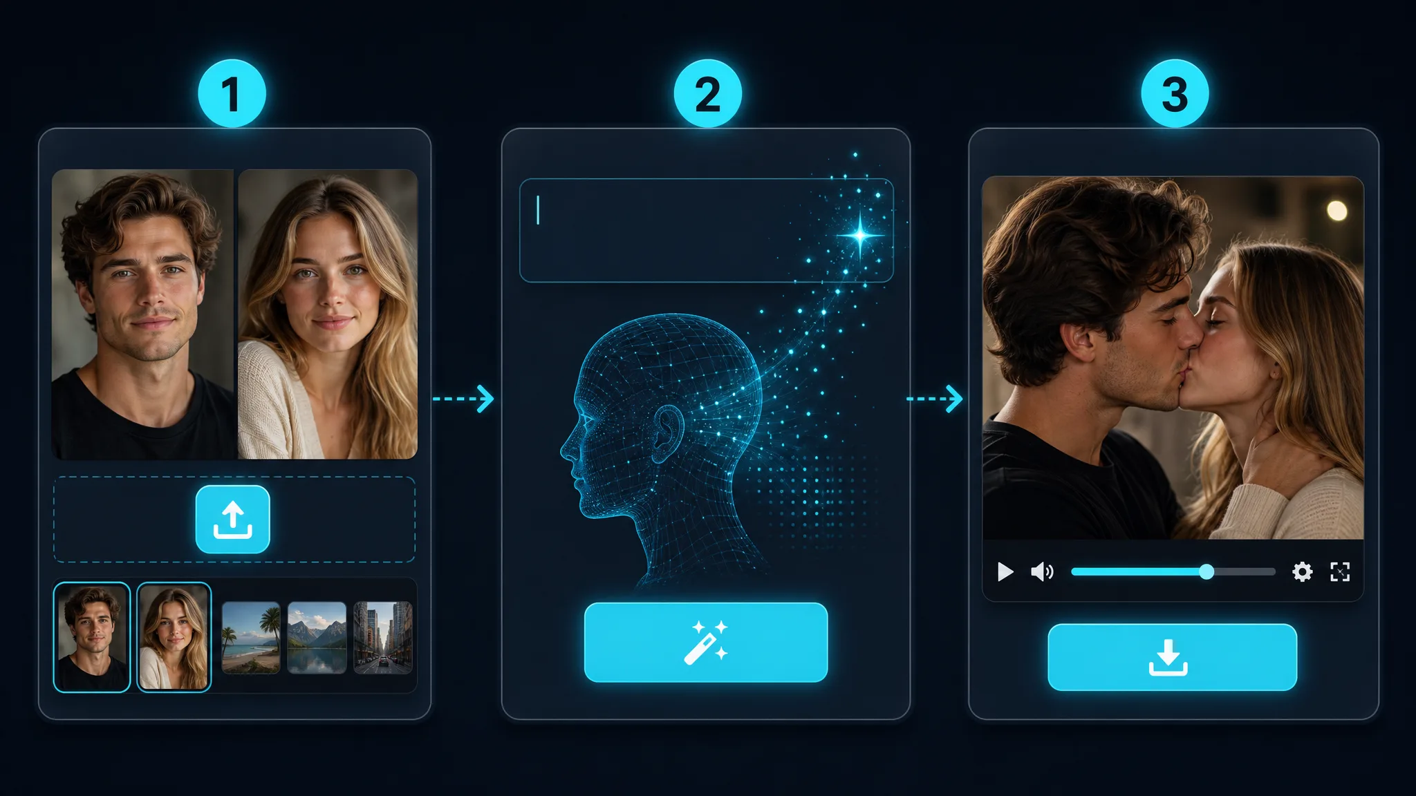 How the AI Kiss Generator Works
