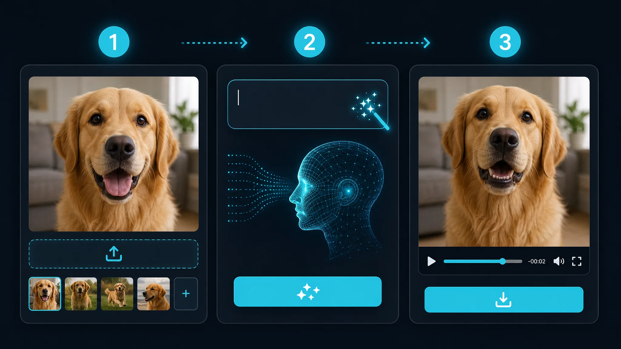 How the Talking Pet Generator Works