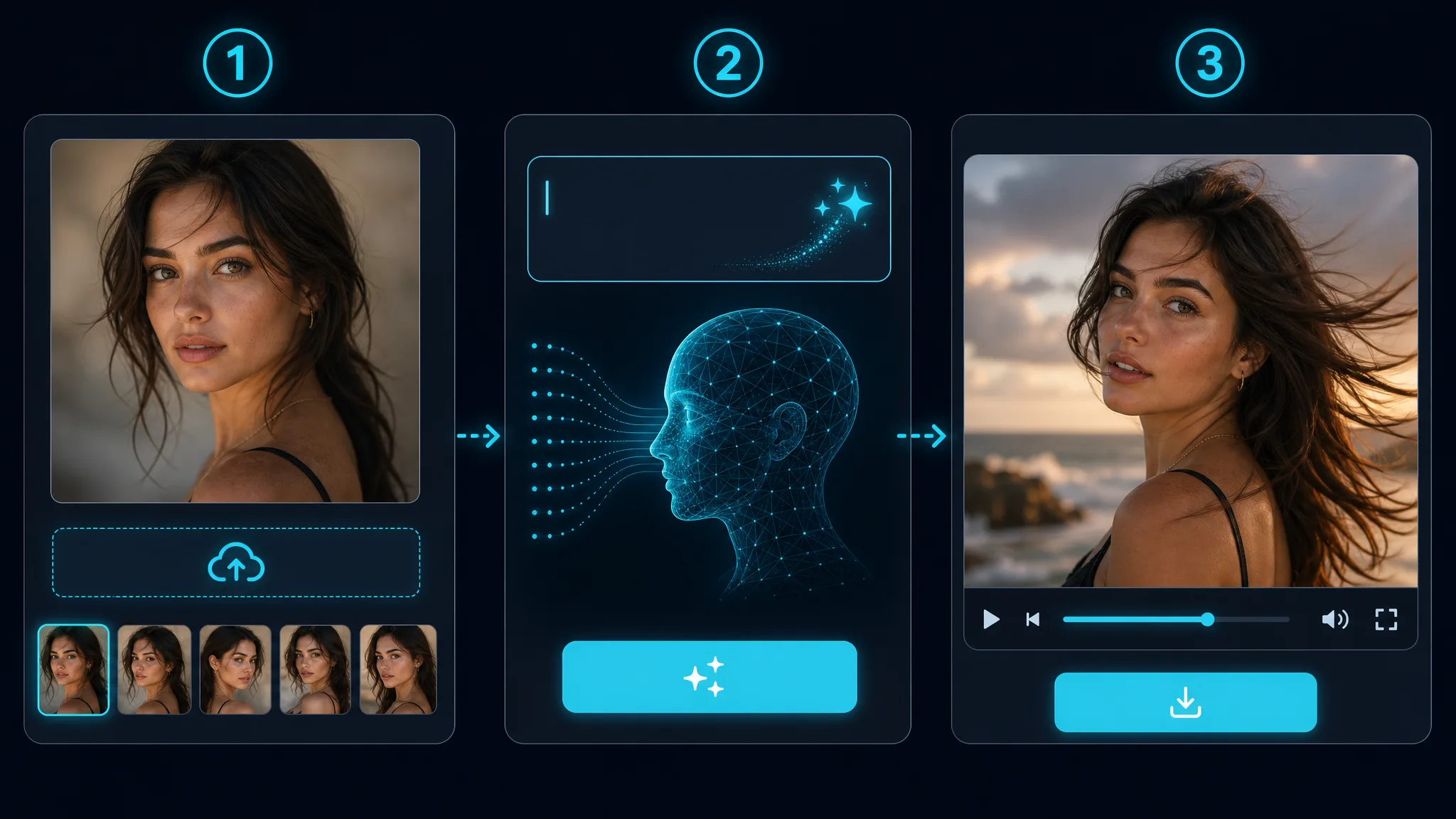 How Flux Image to Video Works