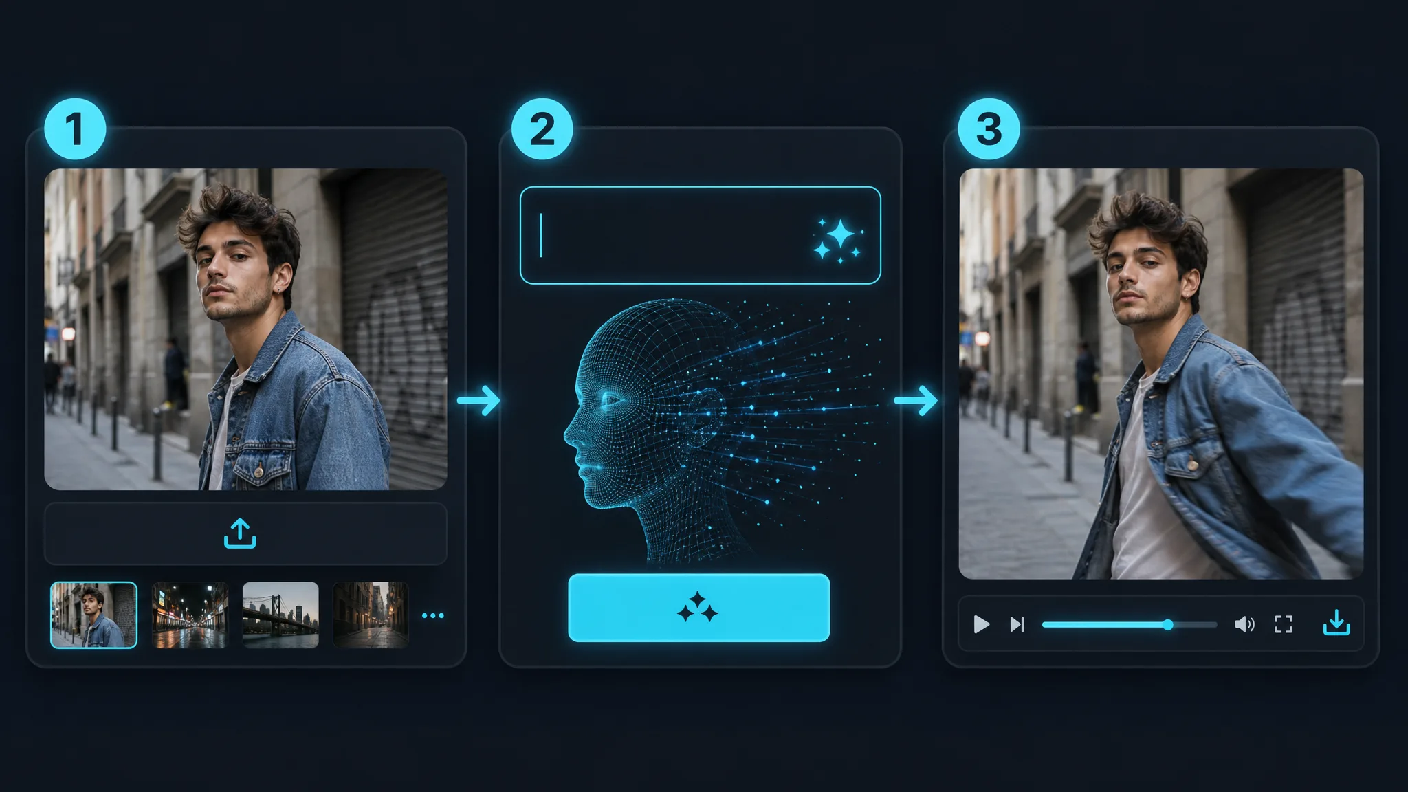 How Grok Image to Video Free Works