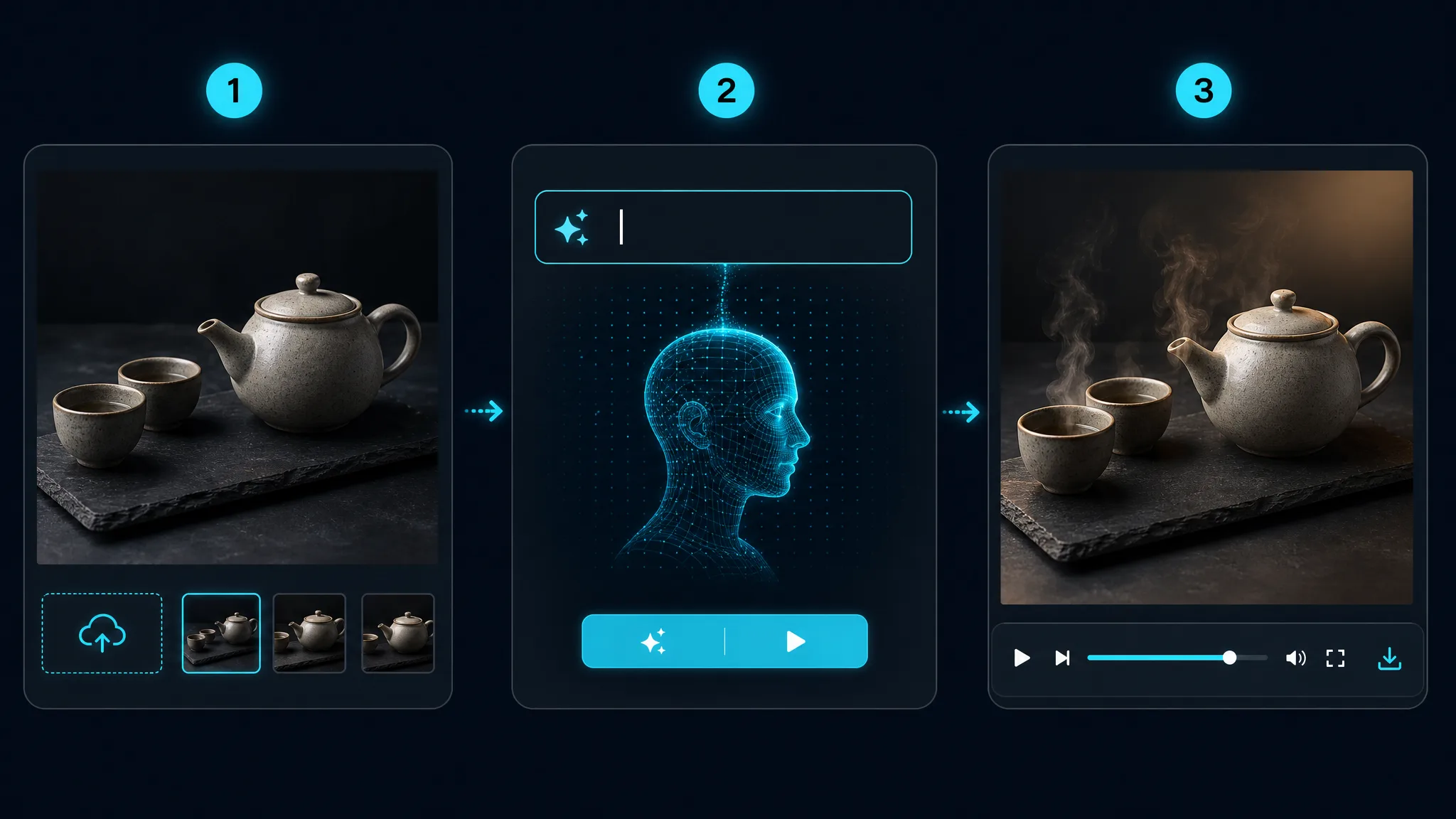 How Hailuo AI Image to Video Works Here