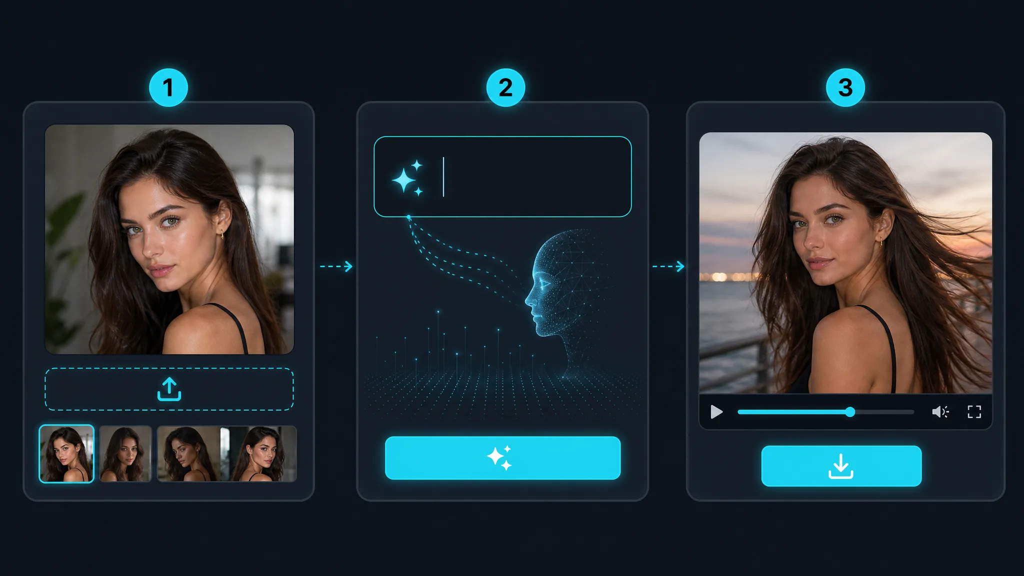 Three-step overview of the images to video AI generator: upload an image, describe the motion with a prompt, then generate and download the AI video.