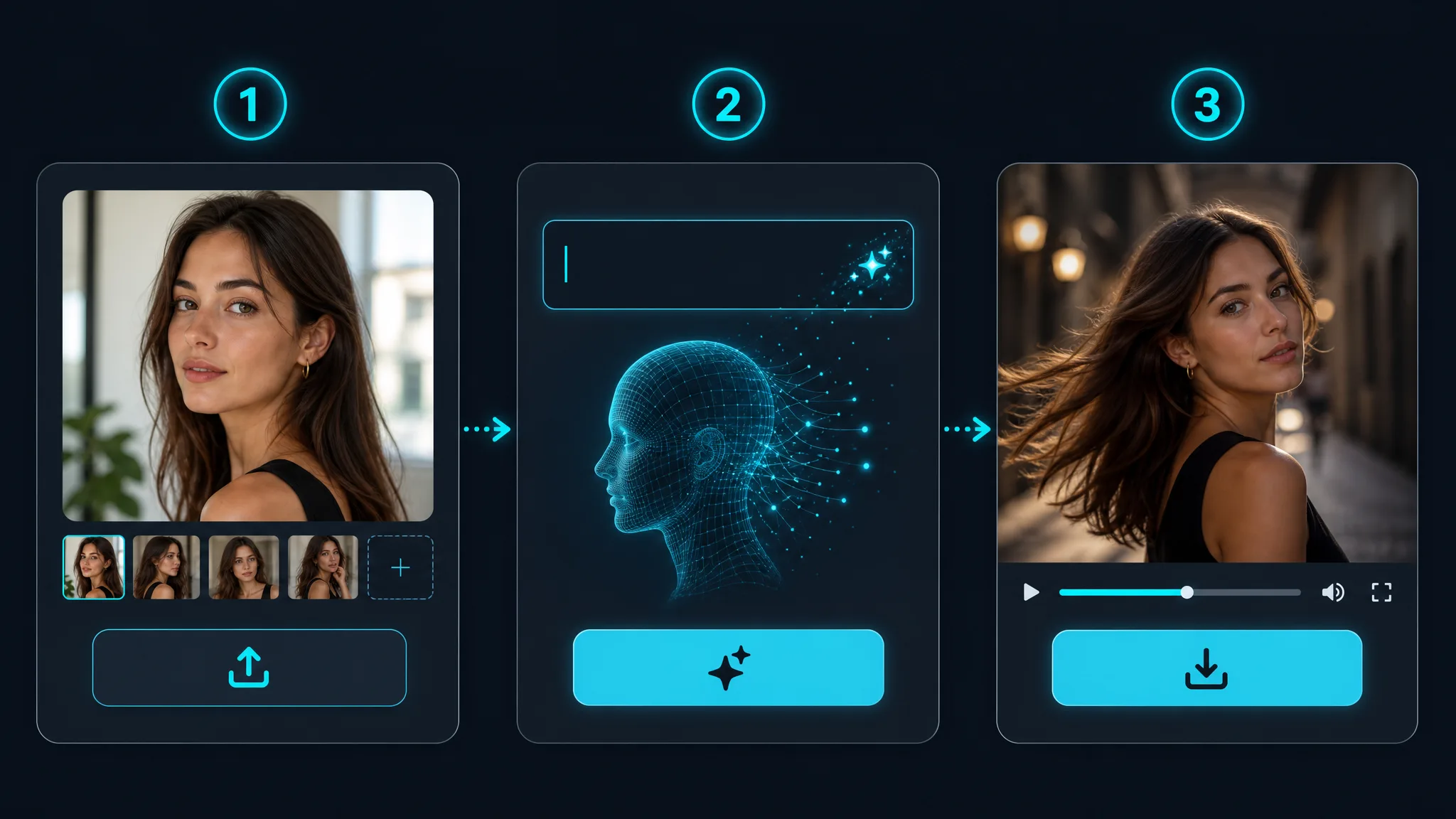 How Runway AI Image to Video Works