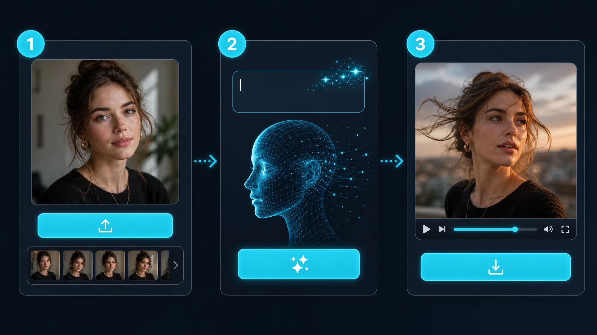 How Seedance Image to Video Works