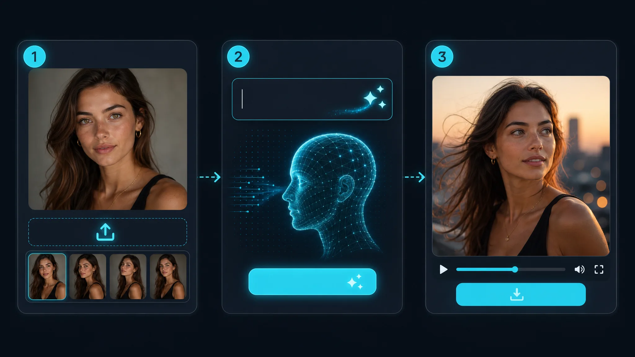 How Veo Image to Video Works