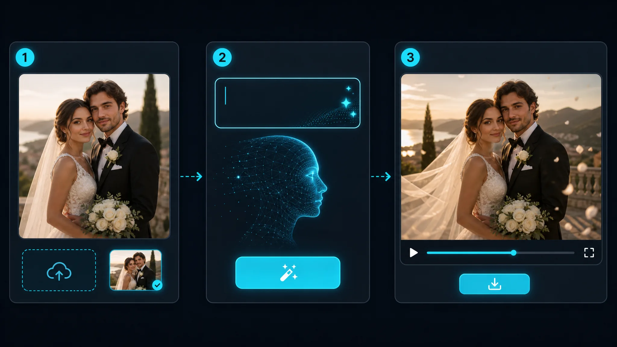 How to Turn a Wedding Photo into a Video